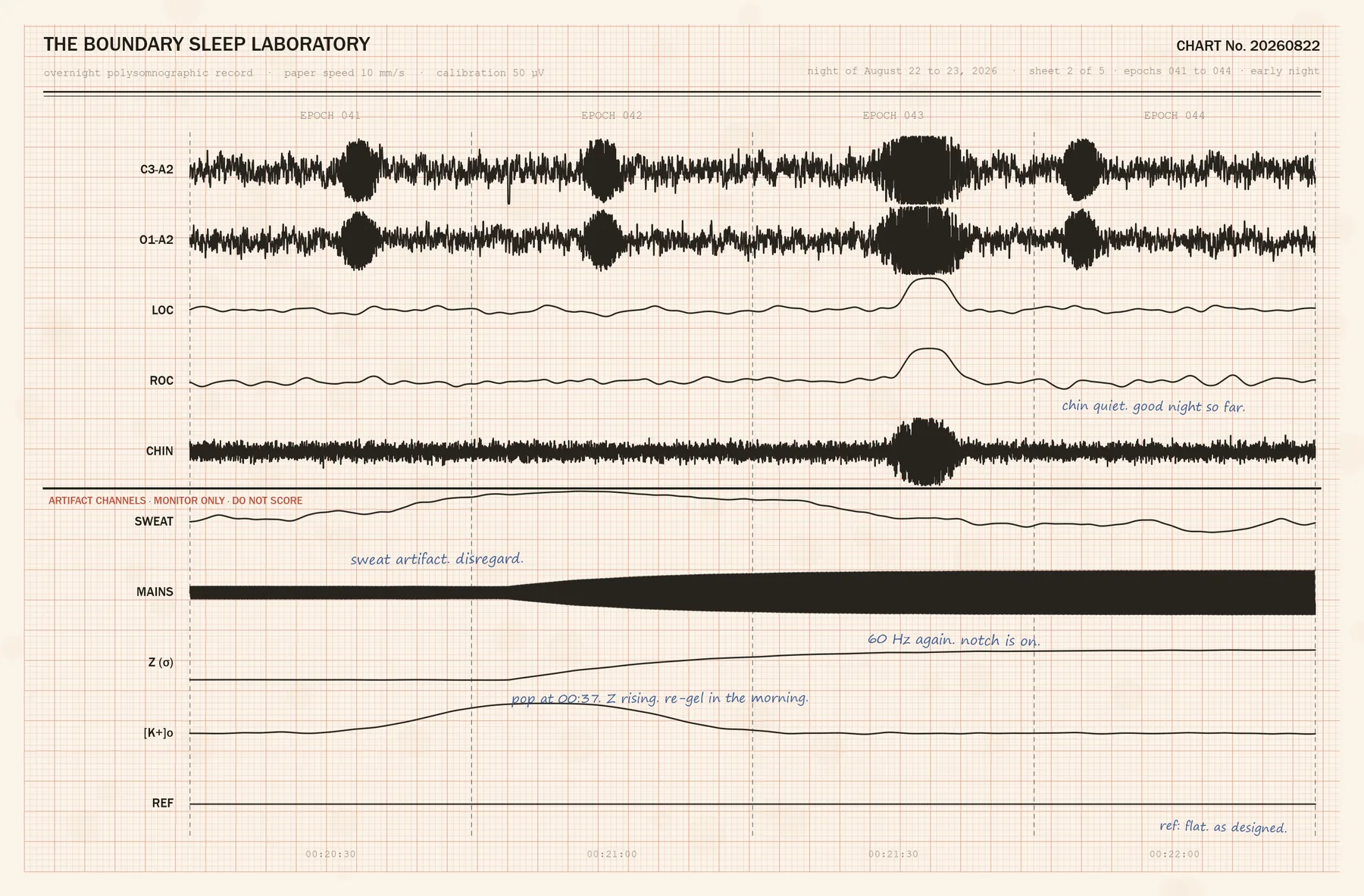 sheet2 early
